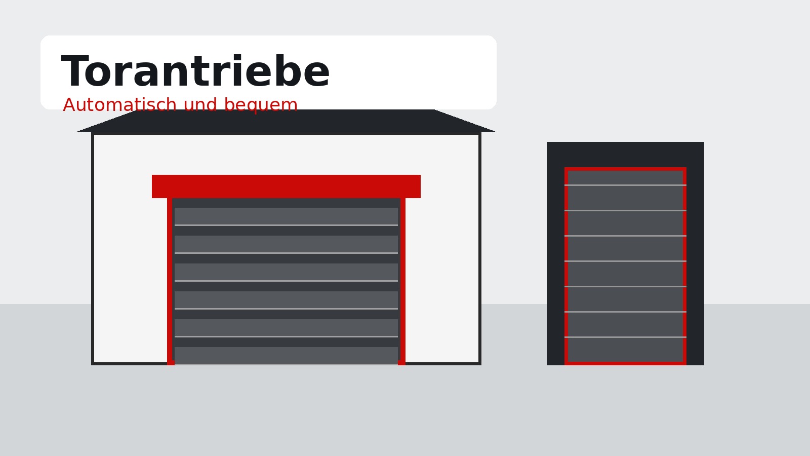Antriebe und Steuerung